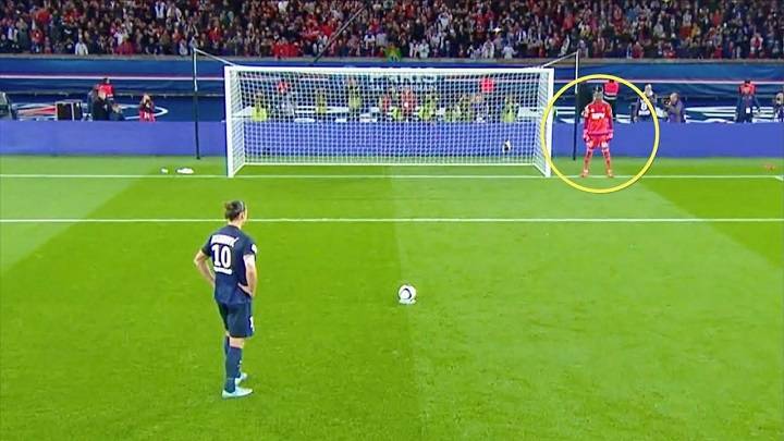 Unravelling the Whistle: A Comprehensive Exploration of Football Penalties Exploration of Football Penalties