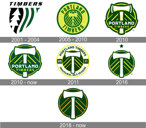 Portland Timbers