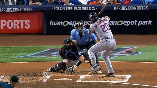 Decoding the Dynamics: Unveiling the Duration of an Inning in Baseball ...