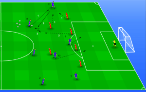 Understanding Defensive Positions in Football