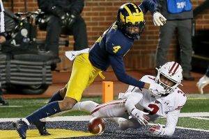 Cornerbacks in Defensive Schemes