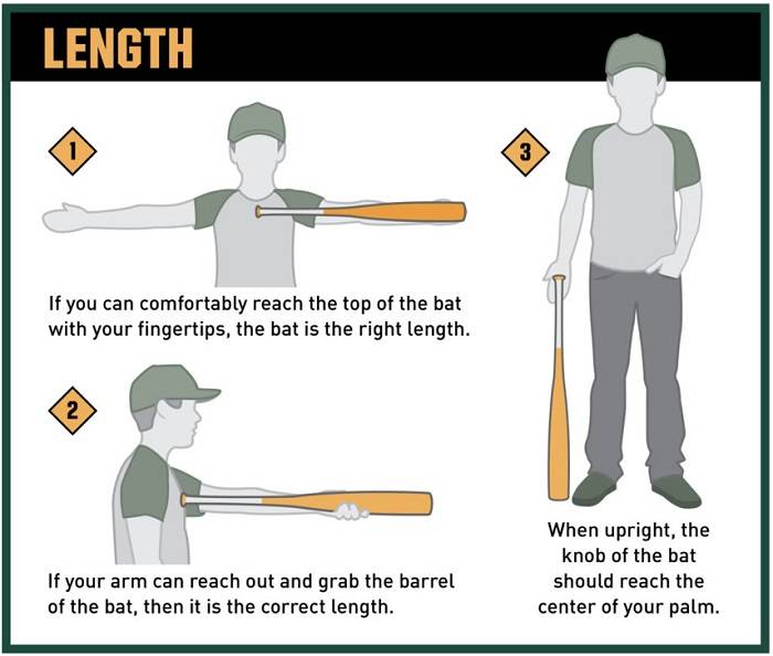 Measuring Your Child for the Right Bats