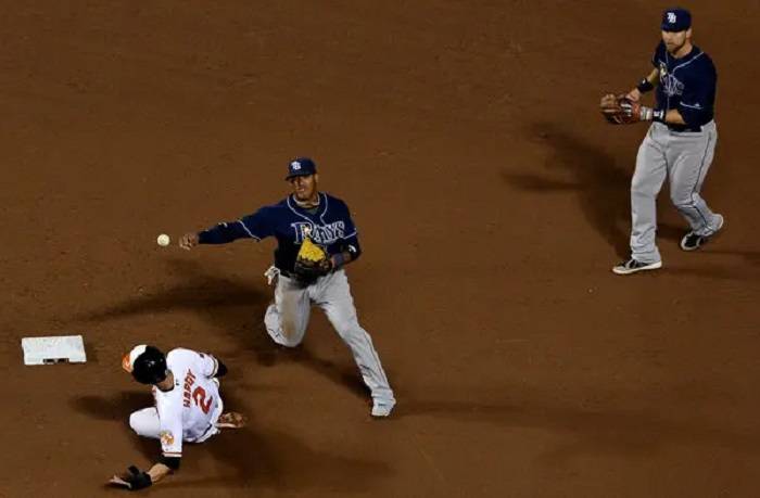 how to play second basefgt