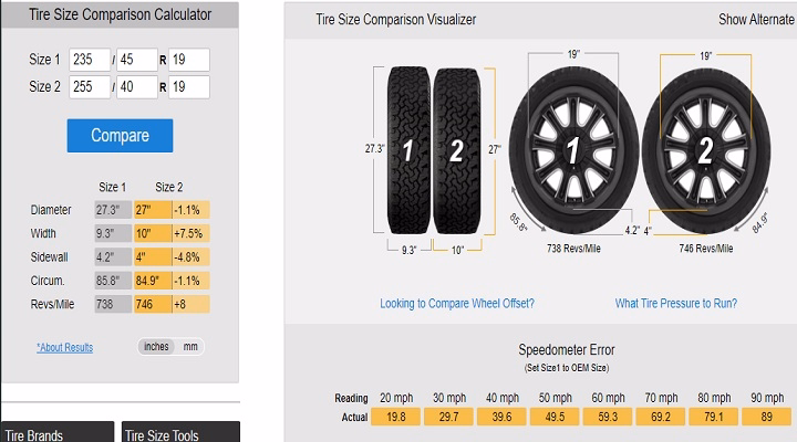 2018 Honda Accord Sport Tire Size & Specifications 2018 honda accord sport tire size
