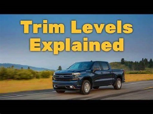 Trim Levels and Key Features