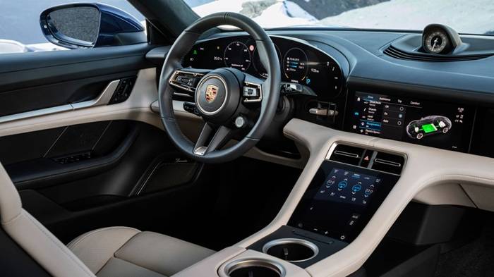 The Basic Layout Inside of a Car